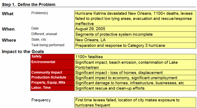 cm-Katrina-outline