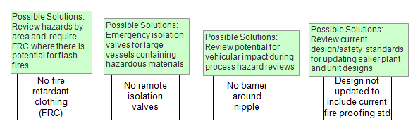cm-formosa-solutions