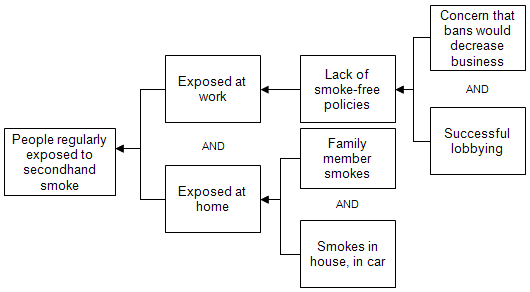 cm-smoking-cm8-3