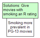 cm-smoking-solution