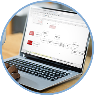 Root Cause Analysis Training Destination: ThinkReliability