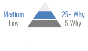 pyramid-2