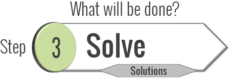 what is root cause analysis problem solving